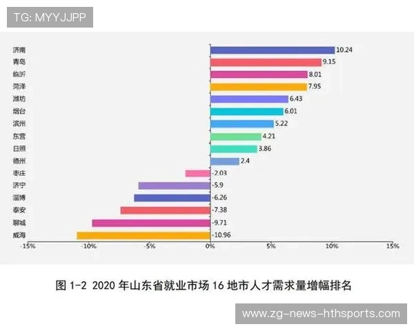 外援回流潮带动本土市场溢价效应爆发