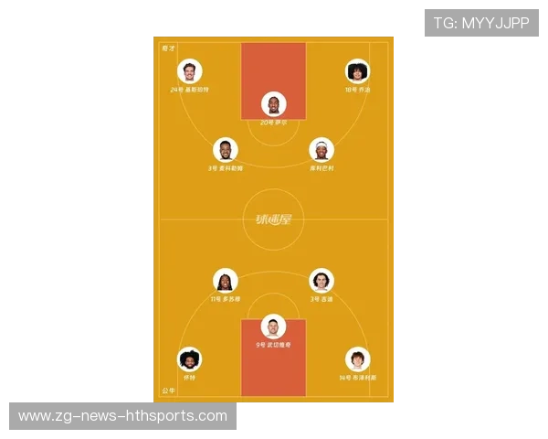 公牛队新赛季豪言冲击季后赛名额，公牛队新赛季阵容